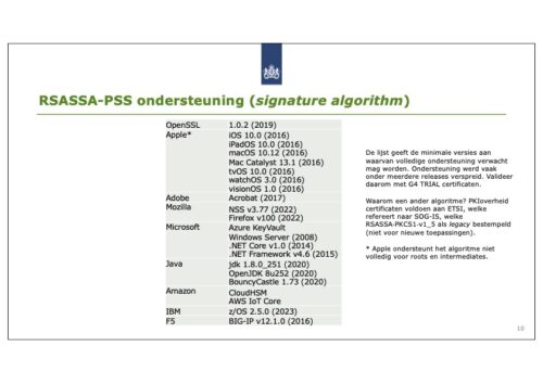 PKIoverheid G4 certificaat
